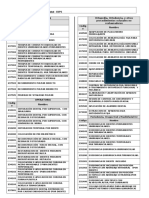 CUPS de Odontologia