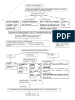 Imperiotahuantinsuyo 131030183212 Phpapp02 PDF