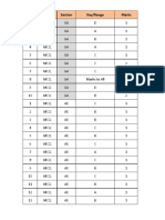 Q.No. Type Section Key/Range Marks