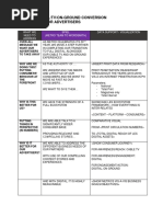 Print To Digital/Tv/On-Ground Conversion Case Story - For Advertisers