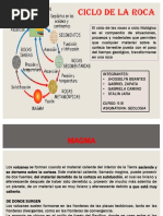 Ciclo de La Roca 1