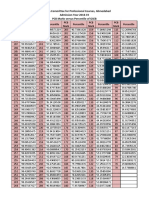 PCB Percent GB