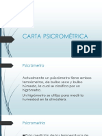 Carta Psicrométrica