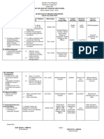 Action Plan in Araling Panlipunan2018 - 2019