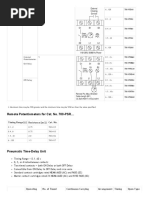 Allen Bradley AB 700 PT PDF