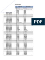 Data-Umkm-Pengolahan Dan Pemasaran