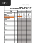 MPS Forms For Elem and Sec