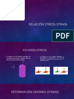 Relación Stress Strain