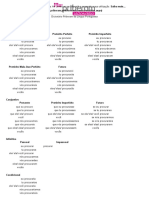 Conjugação Do Verbo Procurar No Dicionário Priberam