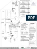 Design Notes: 132Kv Radial Switchyard Major Equipment