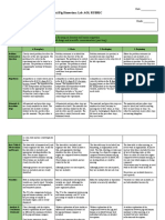 Fetal Pig Dissection Lab Aol Rubric