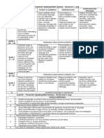 Speaking Mark Criteria