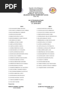 List of Graduating Pupils Grade Six Mars S.Y. 2018-2019: Maliwalo Central Elementary School