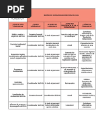 Anexo P. Matriz de Comunicaciónes Del SGA y SG-SST