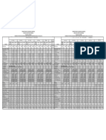 TUITION FEE 2016-2017 Undergraduate PDF