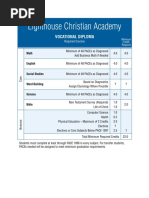 Lighthouse Christian Academy: Vocational Diploma