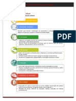 Leis de Incentivo À Cultura