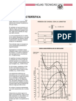 Funcionamiento de Ventiladores