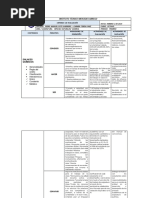 Criterios de Evaluación de Química para Grado Octavo Primer Periodo Académico Año 2019