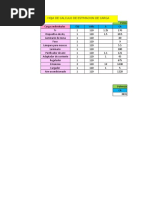 Hoja de Calculo de Estimacion de Carga