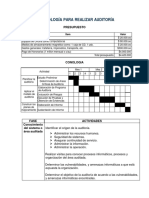 Caso Informe Final de La Auditoria