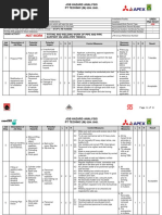 Hot Work: Job Hazard Analysis PT Technic (M)