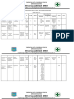 RPK Kepegawaian Agustus