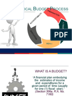 Barangay Budget Process