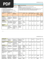 CAPDEV CONSOLIDATED Jan 14