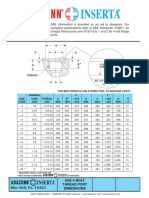  Tolerances of Bright Steel Products