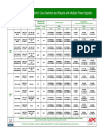 APC (EMEA) Sizing Guide For Cisco Switches and Routers With Multiple Power Supplies