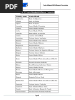 Central Bank Names of Different Countries