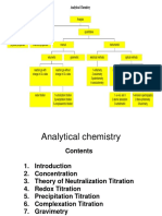 Analytica Chemistry