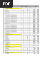 Itemizado Mejoramiento Eléctrico Ing. Mecánican Etapa 1 Fernando