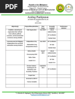 Action Plan AP 2019-2020