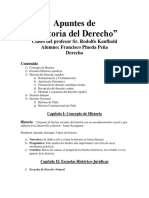 Apuntes Historia Del Derecho