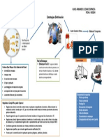 Infografia PDF