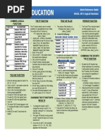 Kursus Microsoft Office Excel