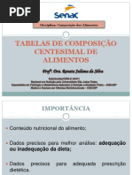 CA - Aula 6 Tabelas de Composição