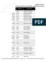Directorio de Los Juzgados de Cúcuta