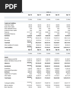 Project On Sbi