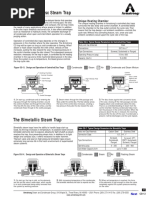 Pemilihan Steam Trap