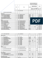 Major Equipment List 040618