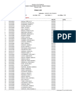 IT 143-A For AY 2018-2019 SEM 2 Class List