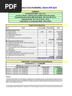 Project Cost & Profitability - : Anjuna 2000 SQ.M