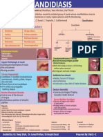 Candidiasis 