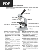 PARTESMICROSCOPIO