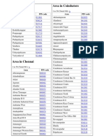 Pincodes of TN