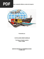 Evidencia 1 Cuadros Comparativos de Modos y Medios de Transportes