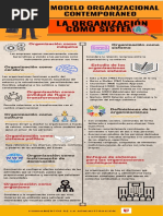 Infografía